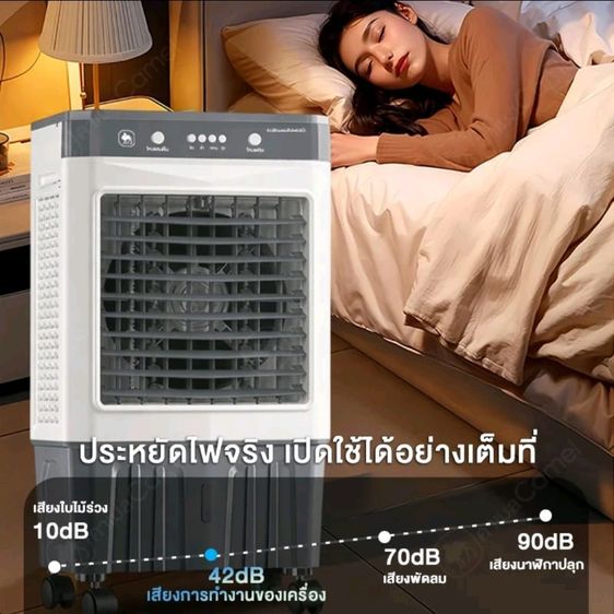 พัดลมไอเย็น Camel 40L รูปที่ 4