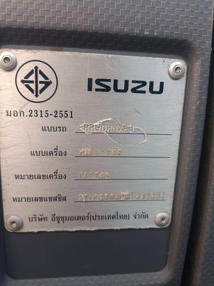 รถบรร รูปที่ 7