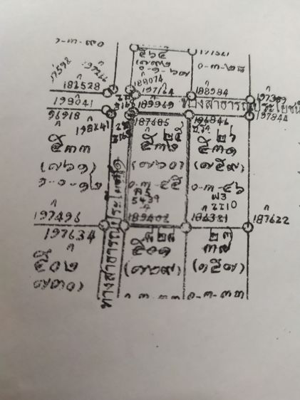 ให้เช่าที่ดินใกล้สนามบินดอนเมือง แหล่งชุมชน ราคาสุดพิเศษ รูปที่ 2