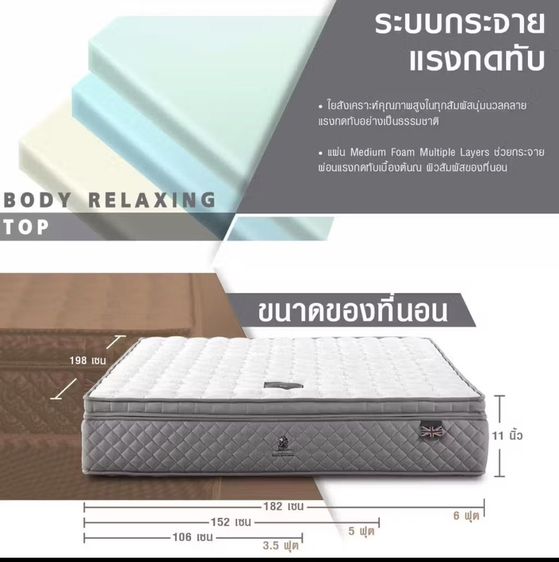 ที่นอน Dunlopillo 6 ฟุต สภาพใหม่เอี่ยม ไม่มีรอยเปื้อน รูปที่ 10