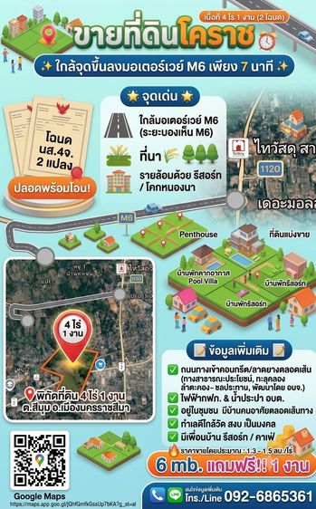 🍀 ขายที่ดินโคราช ใกล้จุดขึ้นลงมอเตอร์เวย์ M6 เพียง 7 นาที