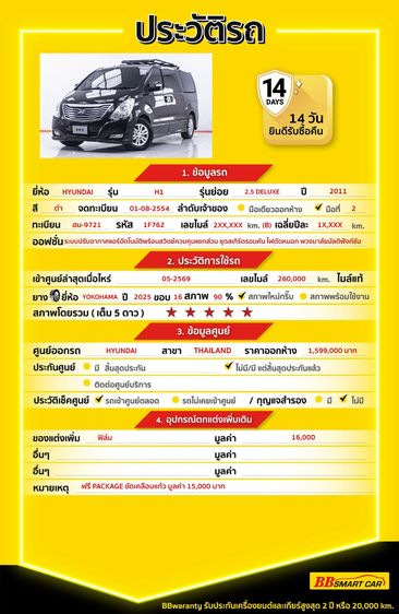 Hyundai H-1 2011 2.5 Deluxe Utility-car ดีเซล ไม่ติดแก๊ส เกียร์อัตโนมัติ ดำ รูปที่ 2