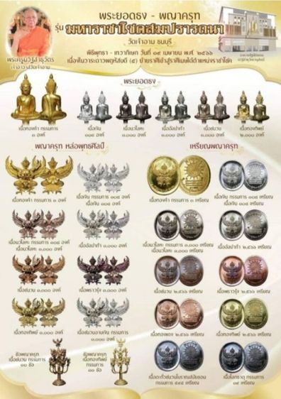 พญาครุฑ นามะ รุ่น มหาราชาโชคสมปรารถนา รูปที่ 7