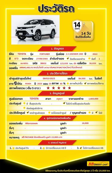 Toyota Fortuner 2022 2.4 Legender Black Top Utility-car ดีเซล ไม่ติดแก๊ส เกียร์อัตโนมัติ ขาว รูปที่ 2