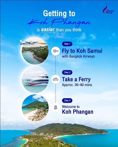 รับจองตั๋วเครื่องบิน Bangkok Airways และสายการบินอื่นๆ ทั้งในและต่างประเทศ รูปที่ 6