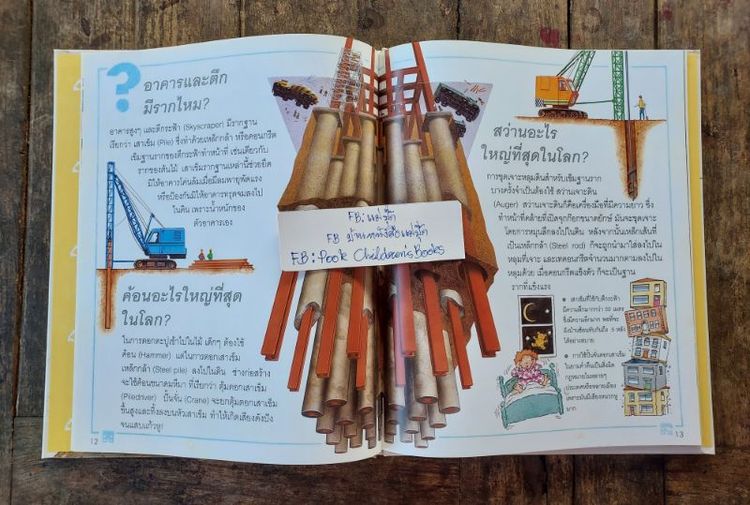 ชุดหนังสือ เด็กๆรู้ไหมทำไม ( wonder why? ) มือสองลิขสิทธิ์โดย บริษัท Grolier 24 เล่มครบชุด รูปที่ 7