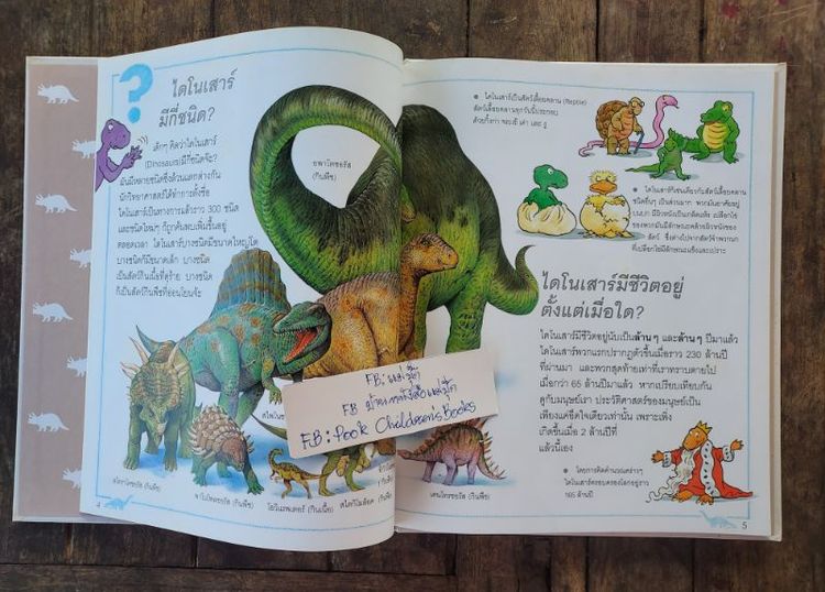 ชุดหนังสือ เด็กๆรู้ไหมทำไม ( wonder why? ) มือสองลิขสิทธิ์โดย บริษัท Grolier 24 เล่มครบชุด รูปที่ 4