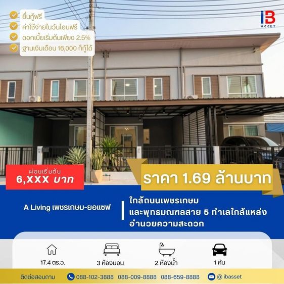  บ้านพร้อมอยู่ ราคาคุ้มค่า เริ่มต้นชีวิตง่าย ๆ กับบ้านหลังแรก