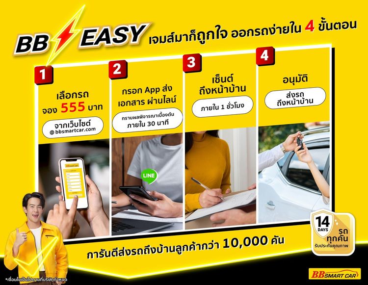 Subaru XV 2015 2.0 4WD Utility-car เบนซิน ไม่ติดแก๊ส เกียร์อัตโนมัติ ขาว รูปที่ 3