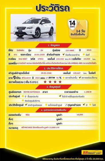 Subaru XV 2015 2.0 4WD Utility-car เบนซิน ไม่ติดแก๊ส เกียร์อัตโนมัติ ขาว รูปที่ 2