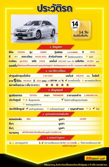 Toyota Camry 2010 2.4 Hybrid Sedan ไฮบริด ไม่ติดแก๊ส เกียร์อัตโนมัติ เทา รูปที่ 2