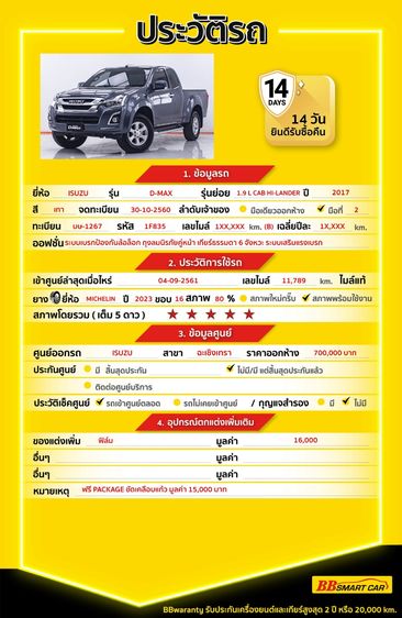 Isuzu D-MAX 2017 1.9 Hi-Lander L Pickup ดีเซล ไม่ติดแก๊ส เกียร์ธรรมดา เทา รูปที่ 2