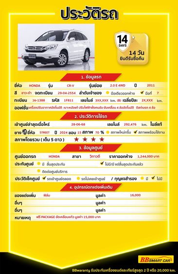 Honda CR-V 2011 2.0 E 4WD Utility-car เบนซิน ไม่ติดแก๊ส เกียร์อัตโนมัติ ขาว รูปที่ 2