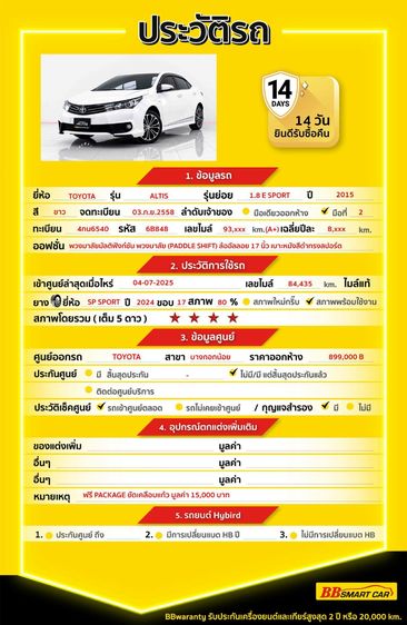 Toyota Altis 2015 1.8 Esport Sedan เบนซิน ไม่ติดแก๊ส เกียร์อัตโนมัติ ขาว รูปที่ 2