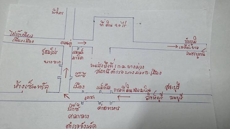 ขายที่ดินติดถนนใหญ่ จ.นครสวรรค์ อ.เมือง เส้นทางตัดใหม่ โทร.0988988081 รูปที่ 2