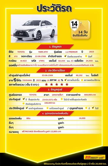Toyota Yaris ATIV 2023 1.2 Premium Sedan เบนซิน ไม่ติดแก๊ส เกียร์อัตโนมัติ ขาว รูปที่ 2