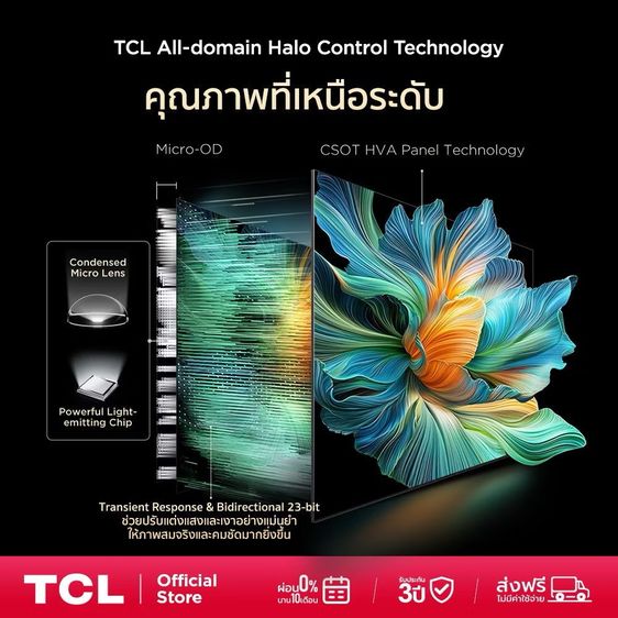 ￼TCL ทีวี 55 นิ้ว 4K Mini QLED Google TV รุ่น 55Q6C รูปที่ 5