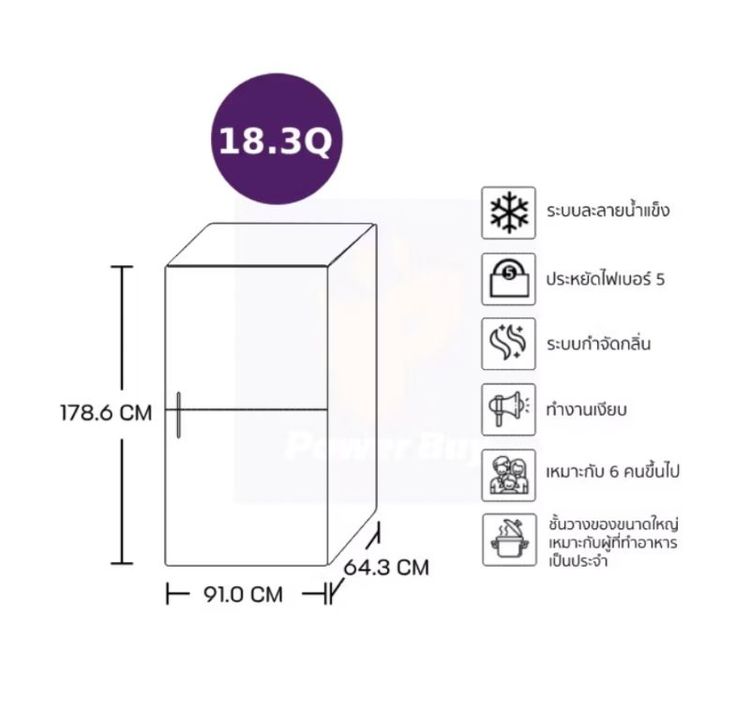 ตู้เย็น LG 18.3Q Inverter Side by Side สภาพดี คู่มือครบ รูปที่ 13