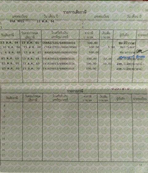 แกรนดฟีลาโน่  สีดำ ปี2021 รูปที่ 6