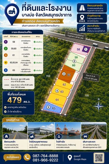 ขายด่วน ที่ดินพร้อมอาคารโรงงานและสำนักงาน 5 ไร่เศษ ทำเลทองติดถนนเทพรัตน (บางนา-ตราด กม.34) บางบ่อ สมุทรปราการ รูปที่ 3