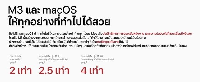 เครื่องใหม่ยังไม่แกะกล่อง iMac M3 24-inch 2024 Ram8GB SSD256GB Green รูปที่ 8