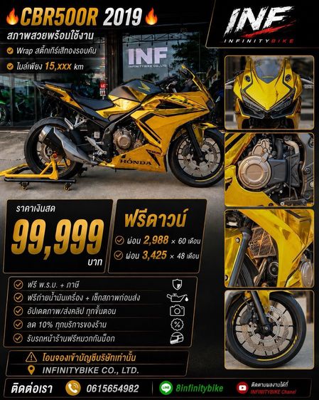 Honda CBR500 2019