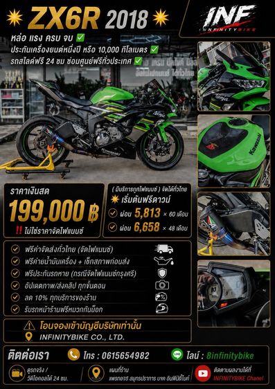 ZX6R 2019