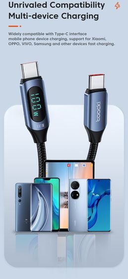 ขายยกล็อต Toocki สายชาร์จ Type-C 100W PD 60 เส้น ของใหม่ เส้นละ 98 บาท รูปที่ 15