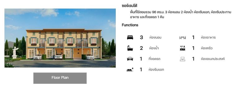 อื่นๆ ไม่มี 2019 ขายบ้านตามสภาพ – โกลเด้น ทาวน์ รัตนาธิเบศร์-สถานีรถไฟฟ้าไทรม้า (แบบซอร์เรนโต้) รูปที่ 3
