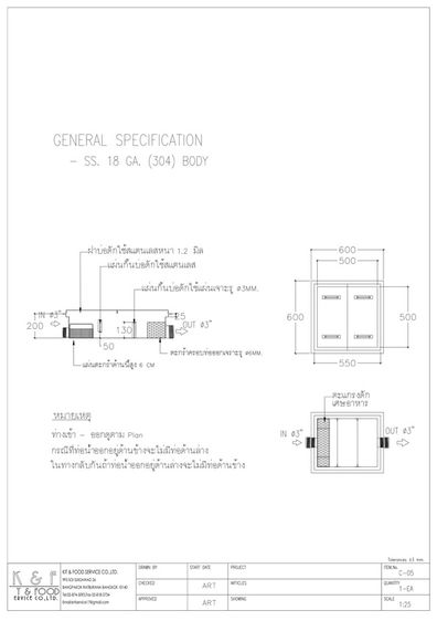 ถังดักไขมัน รูปที่ 9
