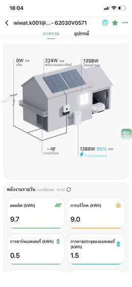 รับติดตั้งโซล่าร์เซล ระบบออฟกริด  รูปที่ 10