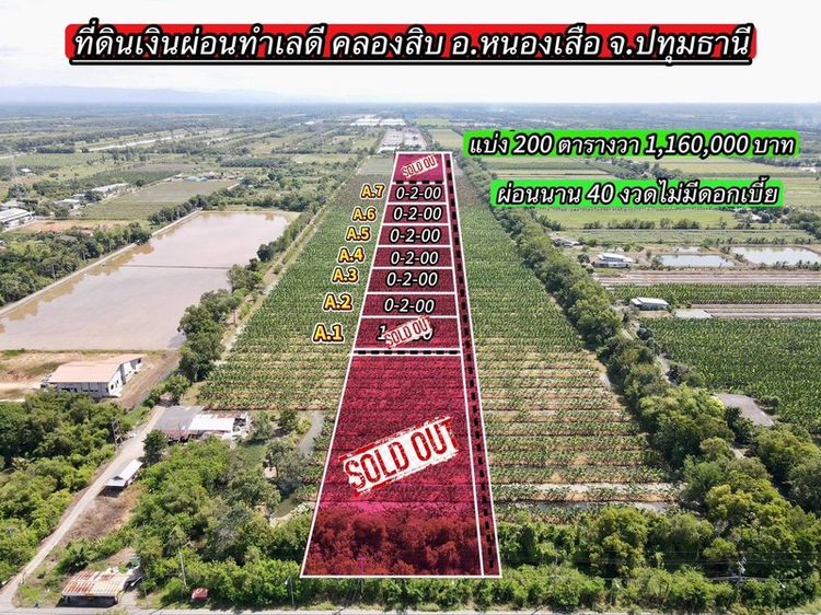ที่ดินแบ่งขาย/ที่ดินผ่อนได้ทำเลดี