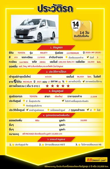 Toyota Majesty 2020 2.8 Premium Utility-car ดีเซล ไม่ติดแก๊ส เกียร์อัตโนมัติ ขาว รูปที่ 2