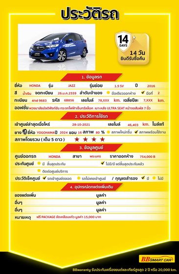 Honda Jazz 2016 1.5 SV Sedan เบนซิน ไม่ติดแก๊ส เกียร์อัตโนมัติ น้ำเงิน รูปที่ 2
