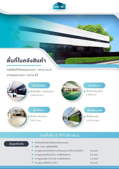 โกดังคลังสินค้า รูปที่ 2