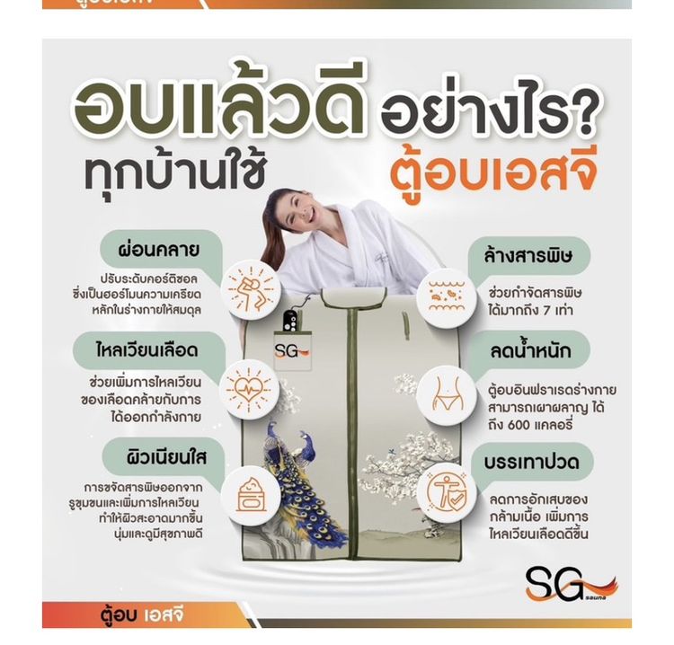 ตู้อบอินฟราเรด รูปที่ 3