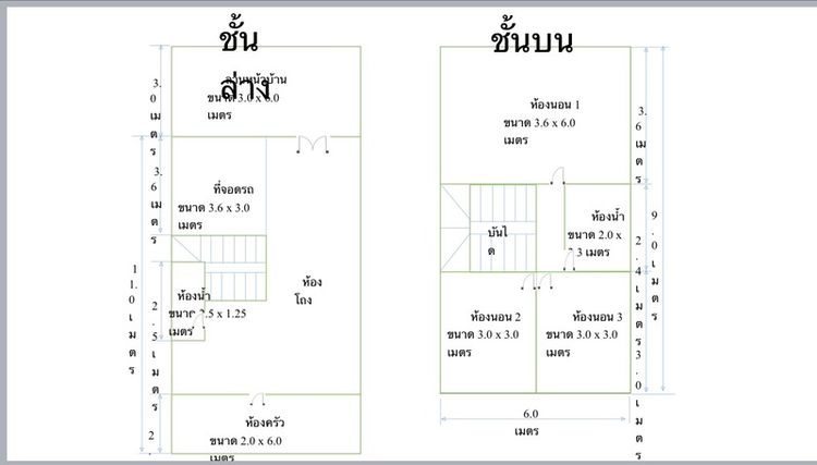 อื่นๆ มีบางส่วน ขายด่วน รูปที่ 2
