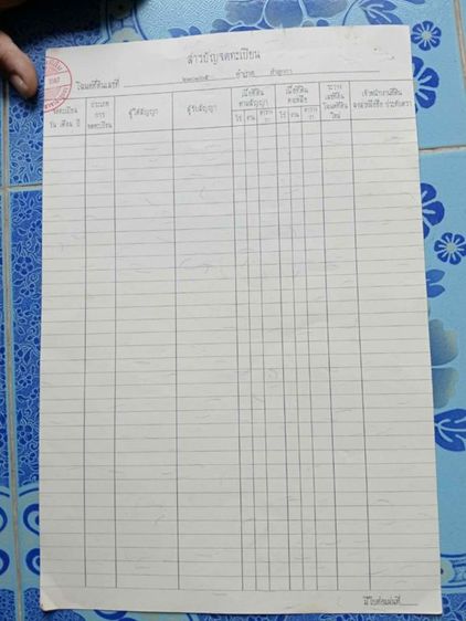 ใช่ ขายที่ดิน 1 ไร่ 70 ตารางวา ลำลูกกา คลอง 12 รูปที่ 2