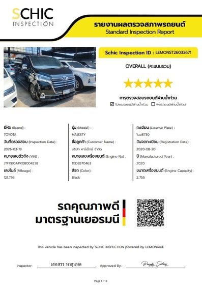Toyota Majesty 2020 2.8 Premium Sedan ดีเซล ไม่ติดแก๊ส เกียร์อัตโนมัติ ดำ รูปที่ 4