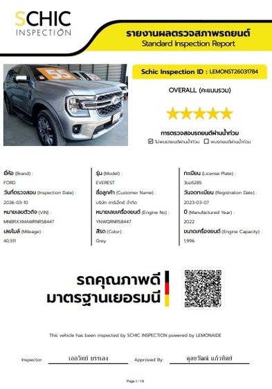 Ford Everest 2022 2.0 Titanium Plus 4WD Utility-car ดีเซล ไม่ติดแก๊ส เกียร์อัตโนมัติ บรอนซ์เงิน รูปที่ 4