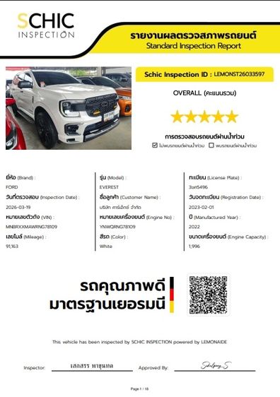 Ford Everest 2023 2.0 Titanium Utility-car ดีเซล ไม่ติดแก๊ส เกียร์อัตโนมัติ ขาว รูปที่ 4