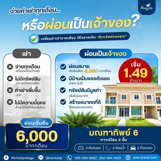 จ่ายค่าเช่าทุกเดือนหรือผ่อนเป็นเจ้าของ