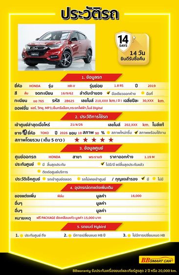 Honda HR-V 2019 1.8 RS Utility-car เบนซิน ไม่ติดแก๊ส เกียร์อัตโนมัติ แดง รูปที่ 2