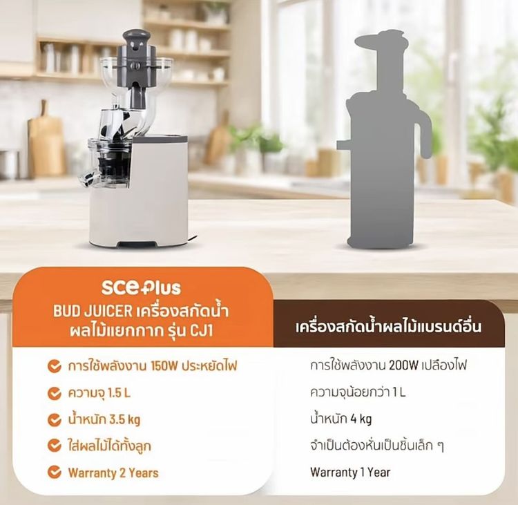 เครื่องสกัดเย็นน้ำผลไม้ SCE plus 1.5 ลิตร รูปที่ 2