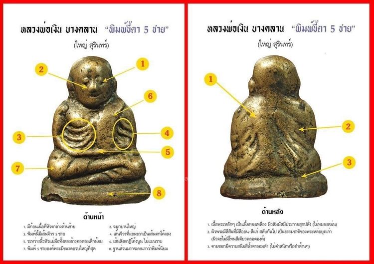 หลวงพ่อเงินวัดบางคลาน รูปที่ 3