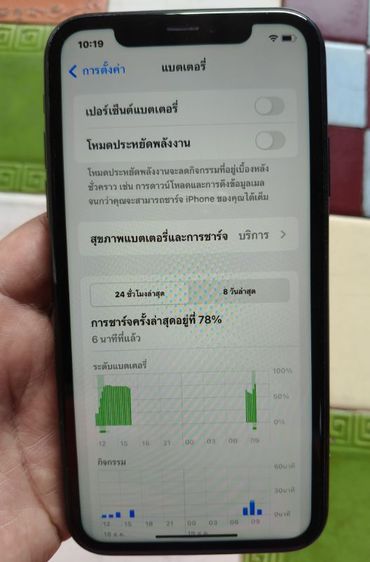 iPhone XR 64GB รูปที่ 2
