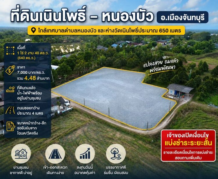 ใช่ 🔥 ที่ดินถมแล้ว ใกล้เมืองจันทบุรี 640 ตร.ว.💰 ราคา 4.48 ล้านบาท | เจ้าของเปิดเงื่อนไขแบ่งชำระระยะสั้นใครกำลังมองหาที่ดินแปลงใหญ่ในย่านชุมชน