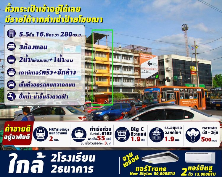 ขายอาคารติดถนนใหญ่ 5.5ชั้น ถนนพิบูลสงคราม สวนใหญ่ เมืองนนทบุรี พร้อมค้า-ขาย เข้าอยู่ได้ทันที หน้ากว้าง4เมตร  เดินถึง2ธนาคาร 2โรงเรียนใน5นาที