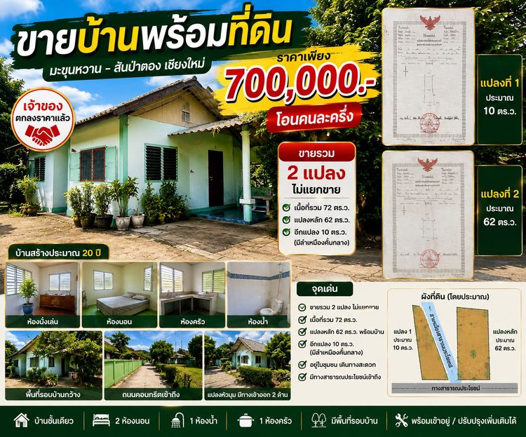บ้านพร้อมที่ดิน 72ตารางวา มะขุนหวาน สันป่าตอง ข้าง รพ.สต.