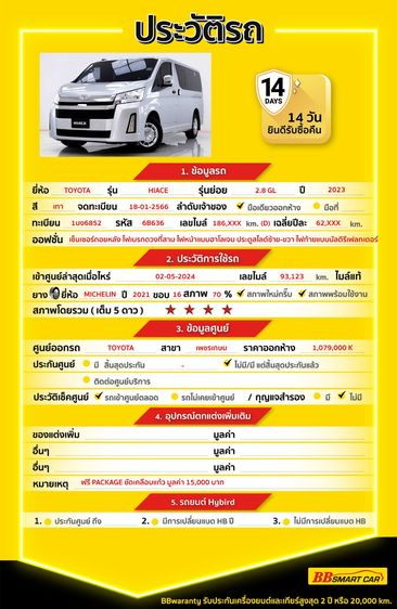 Toyota Hiace 2022 2.8 GL Van ดีเซล ไม่ติดแก๊ส เกียร์ธรรมดา เทา รูปที่ 2